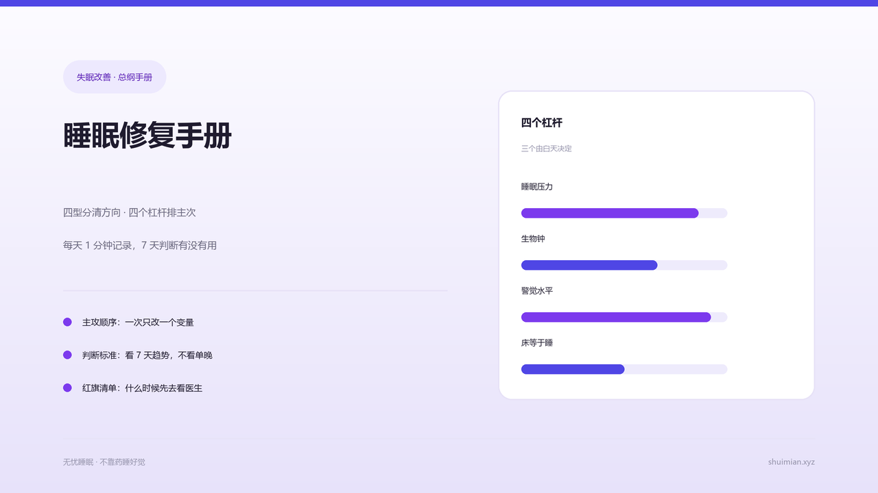 睡眠修复手册封面